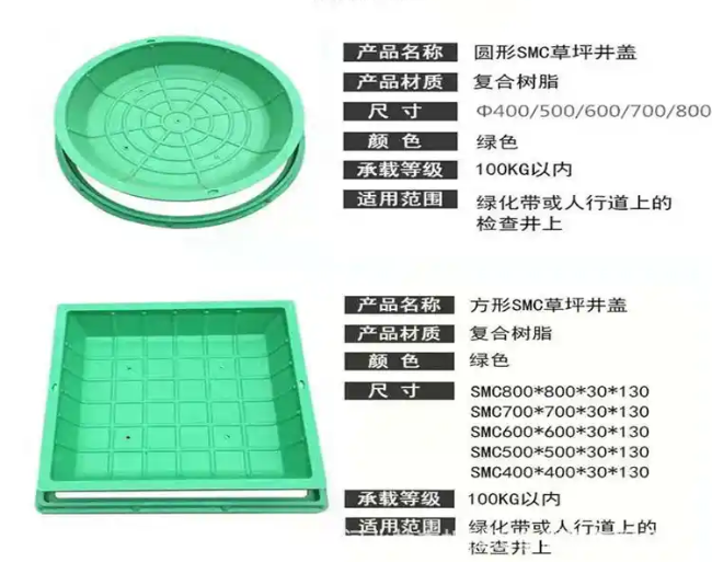 沂源树脂复合种植井盖展示